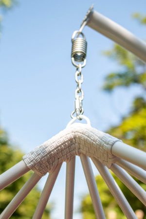 ротанг штучний в місці сварки